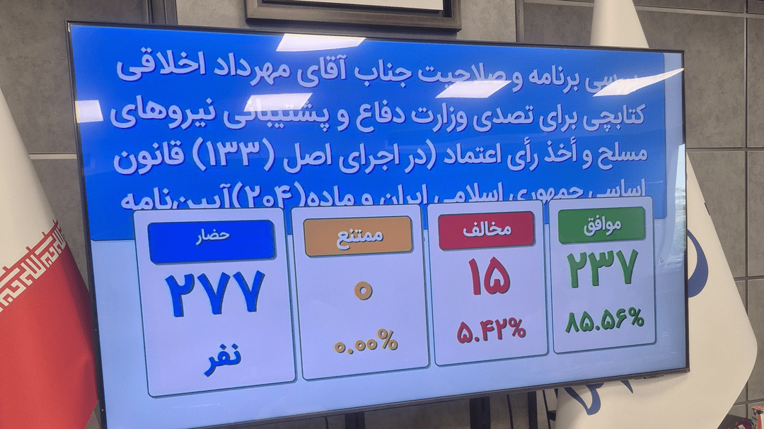 حاشیه‌های روز رأی اعتماد؛ از آغاز دوران اخلاقی تا سرگیجه در رأی‌گیری