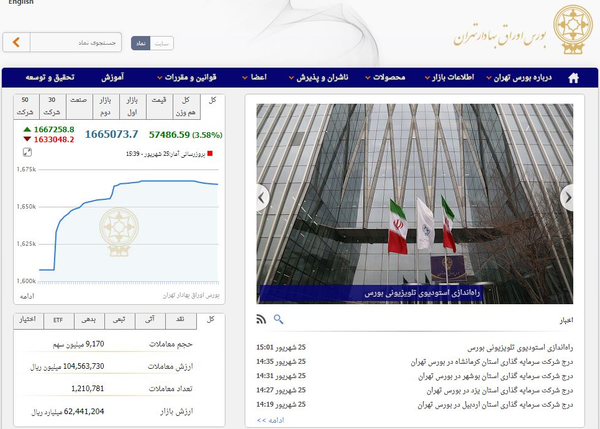 بورس اوراق بهادار تهران