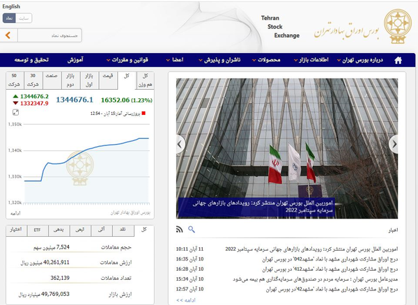 بورس تهران