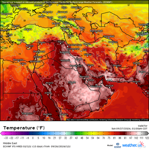 غافلگیری جوی در کمین ایران