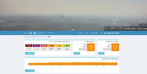 کیفیت هوای تهران