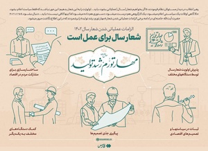 اینفوگرافی | الزامات عملیاتی شدن شعار سال