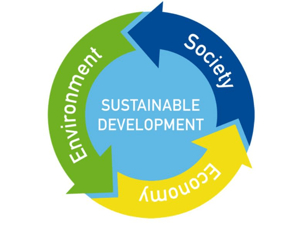 Iran’s Largest Steelmaker Advances Circular Economy with AI-Driven Waste Atlas