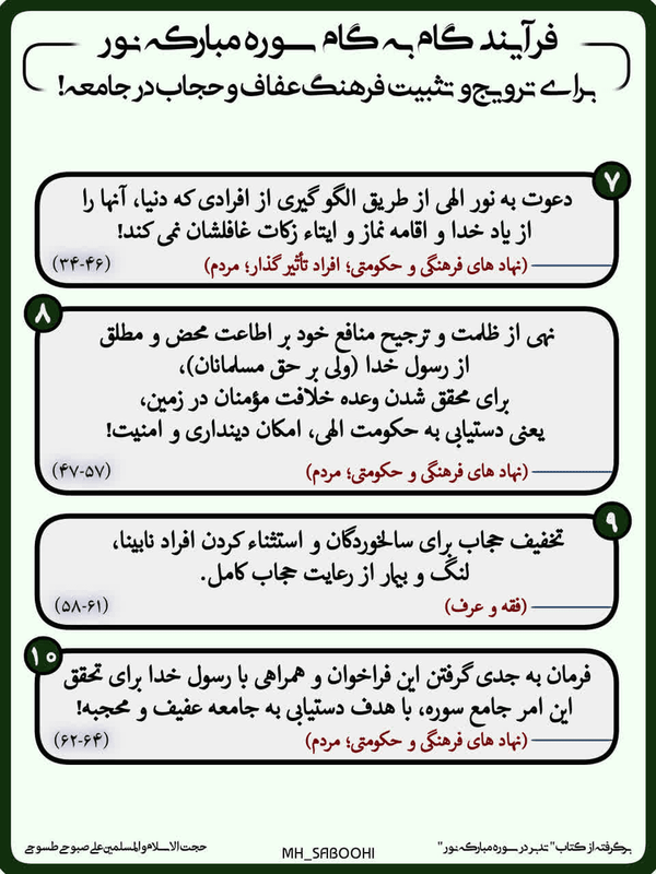 حاج حامد فکوری، خبرنگار قرآن و عترت و شهدا