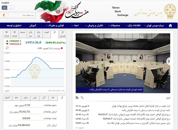 بورس تهران