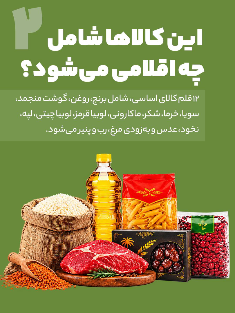 همه چیز درباره طرح تورم صفر