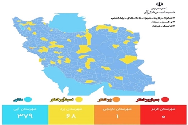 رنگبندی