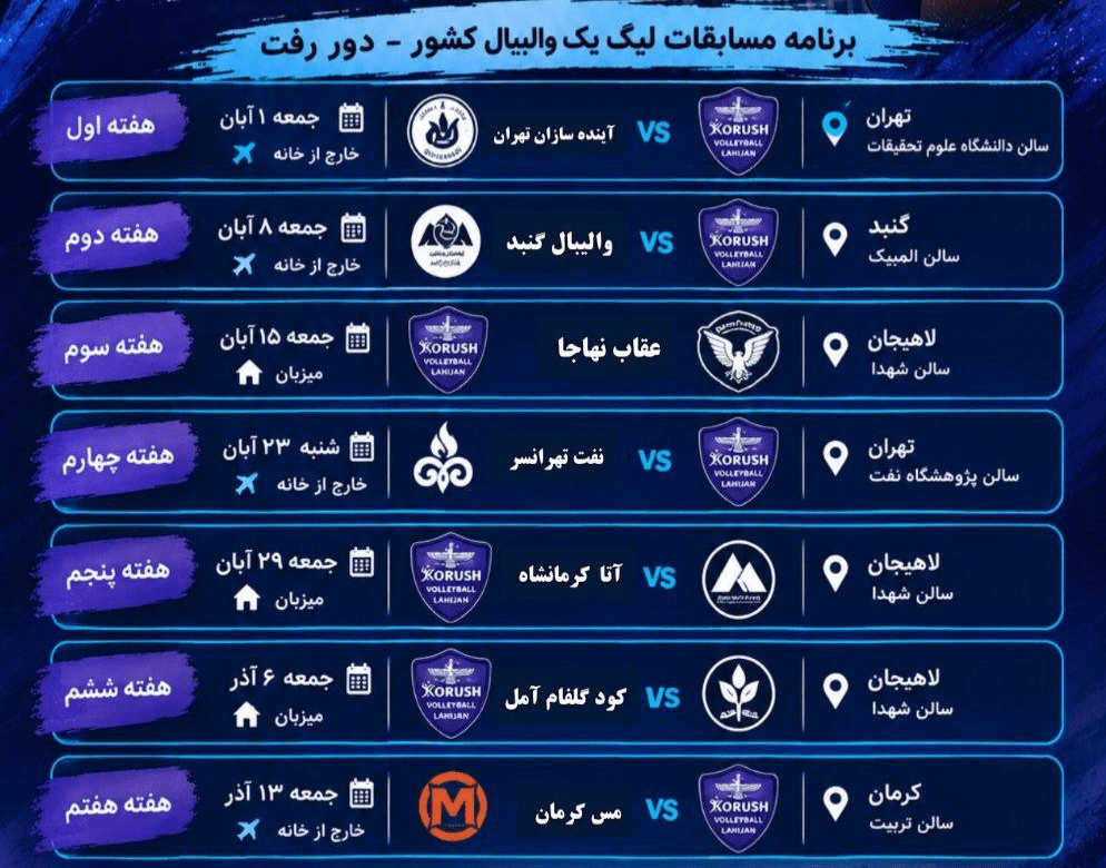 تیم داری لاهیجان در لیگ دسته اول والیبال کشور