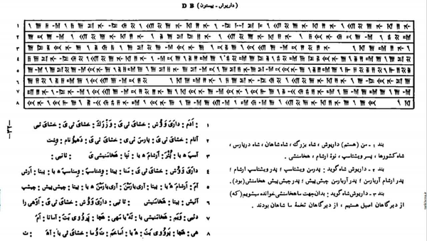 کتیبه بیستون داریوش: معرفی تبار داریوش