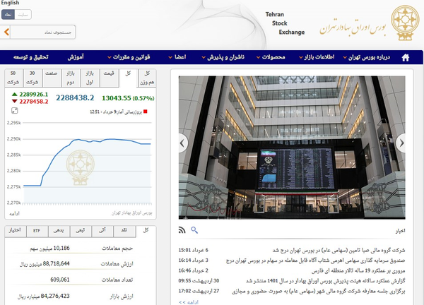 بورس تهران