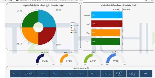 پلتفرم