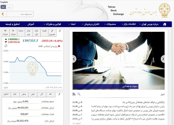 بورس تهران