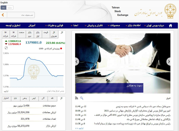 بورس تهران