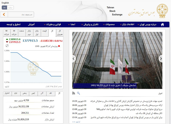 بورس تهران