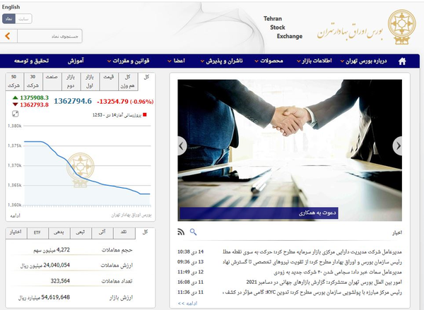 بورس تهران