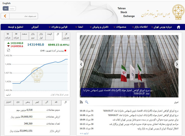 بورس تهران
