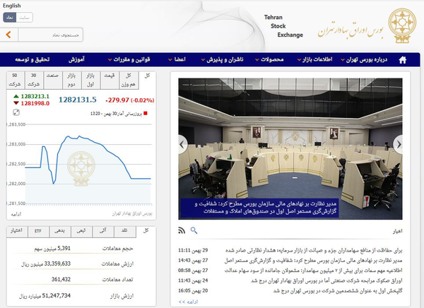 بورس تهران