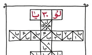 لوسیا