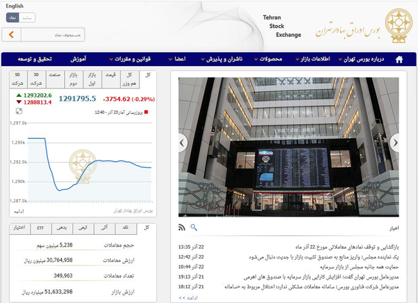 بورس تهران