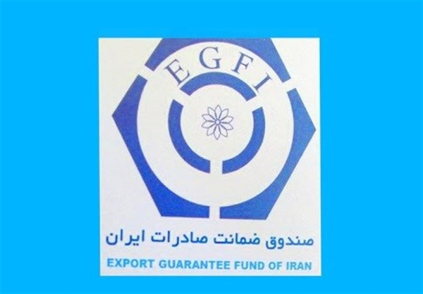صندوق ضمانت صادرات
