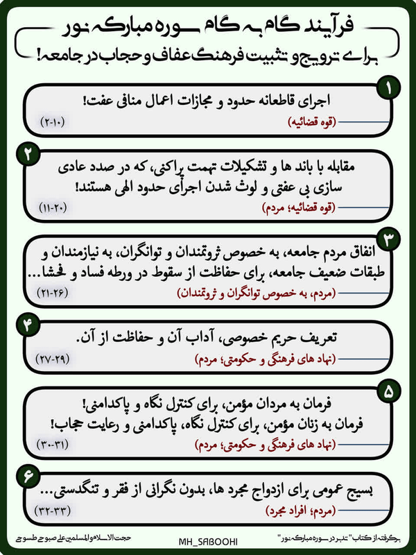 حاج حامد فکوری، خبرنگار قرآن و عترت و شهدا