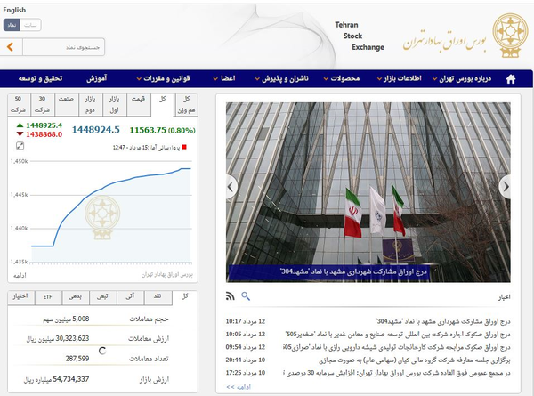 بورس تهران