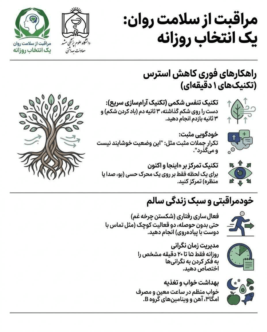 پویش «خودمراقبتی در سلامت روان»؛ تأکید بر مراقبت پیشگیرانه و به‌موقع