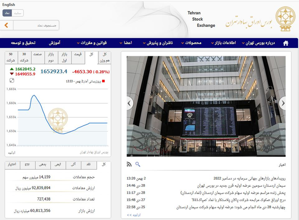 بورس تهران