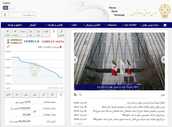 بورس تهران