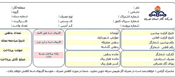 قبض گاز