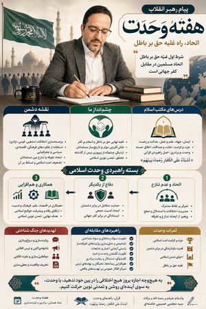 وحدت؛ سپر امت در جنگ شناختی سید علیرضا آل داود