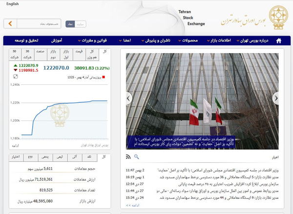 بورس اوراق بهادار تهران