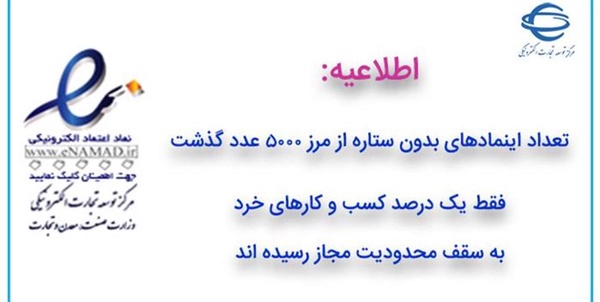 اینماد